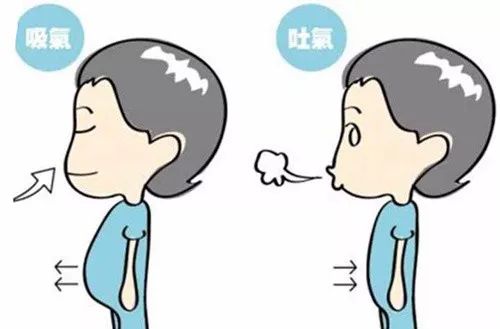 儿童语言障碍的发音训练